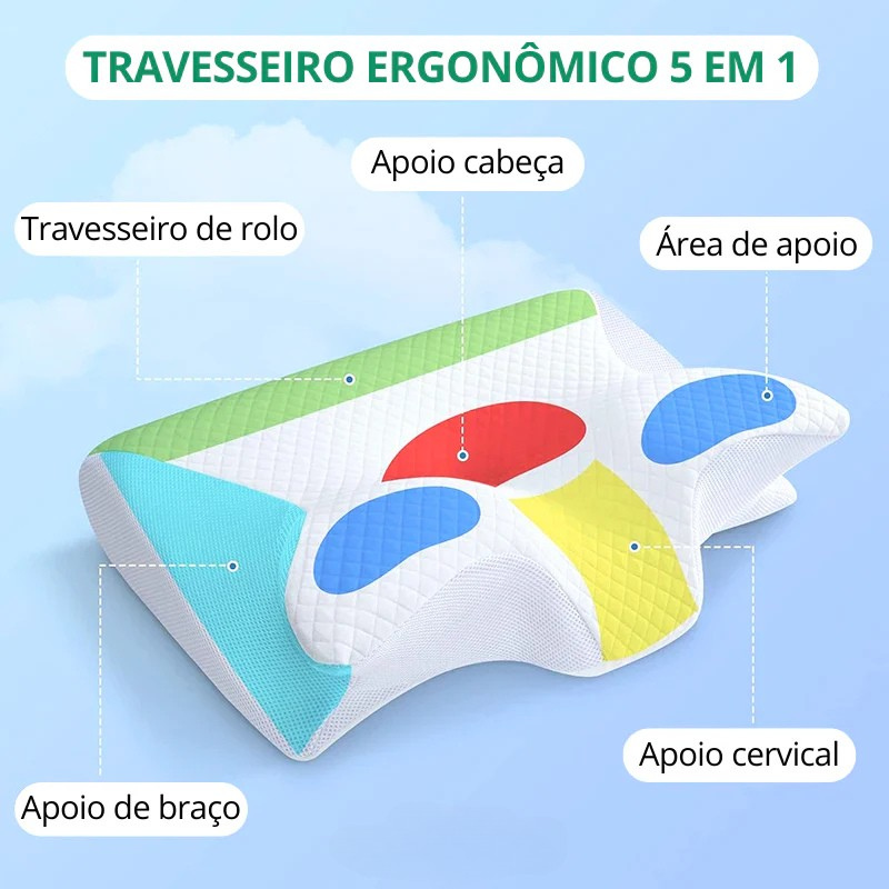 Travesseiro Especial Pescoço e Cabeça ConfortSleep Interioriz™