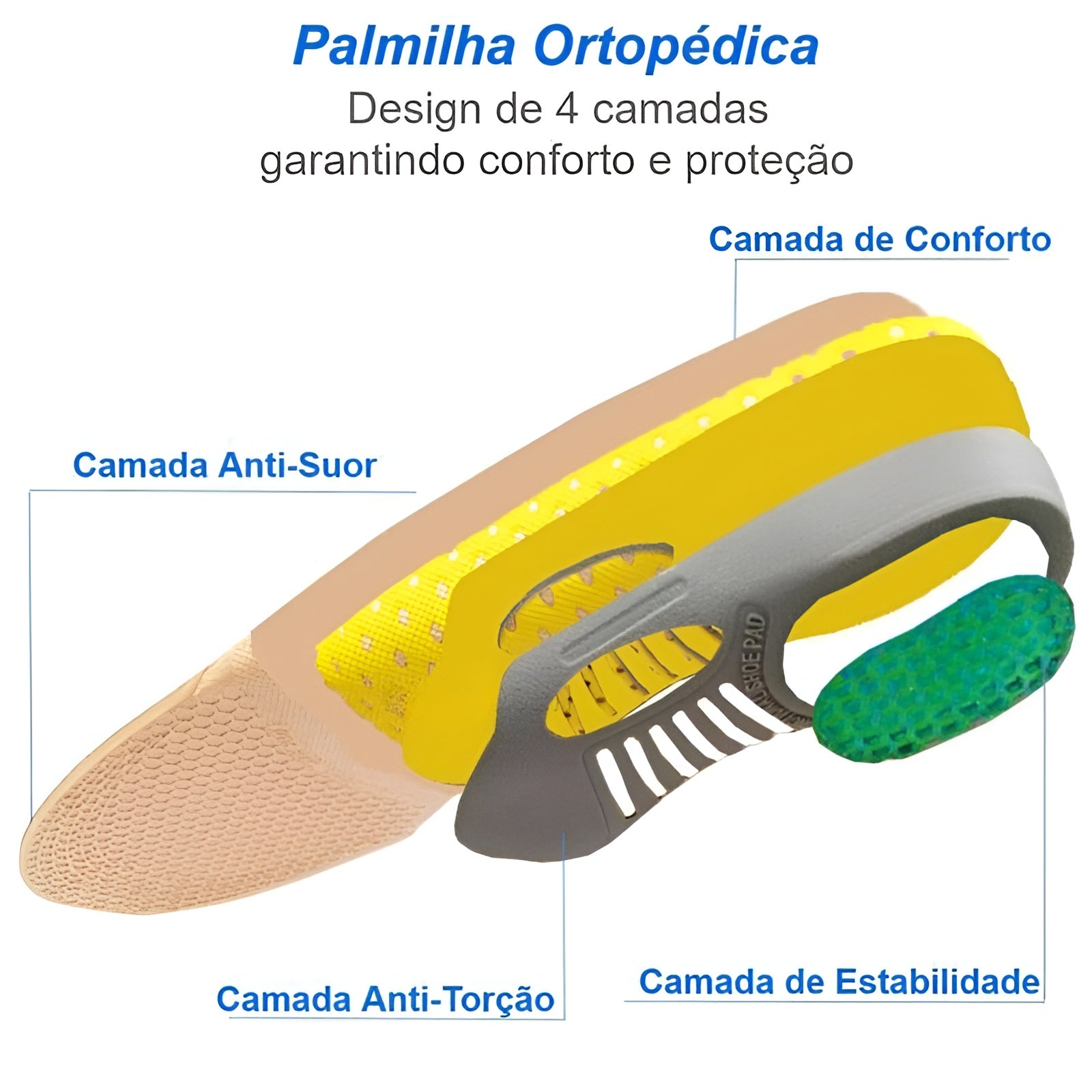 Palmilha Gel Ortopédica HexAlivium Interioriz