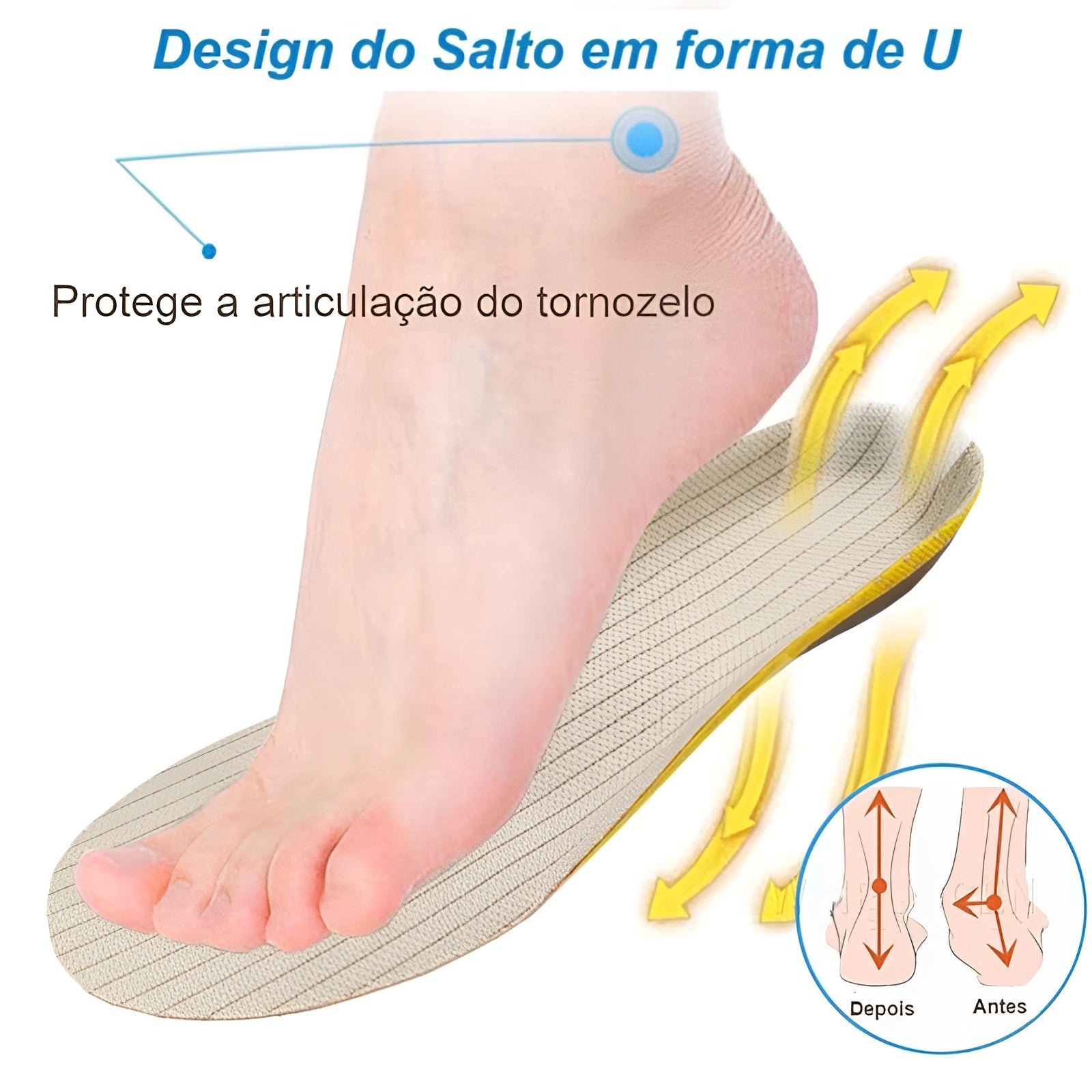 Palmilha Gel Ortopédica HexAlivium Interioriz